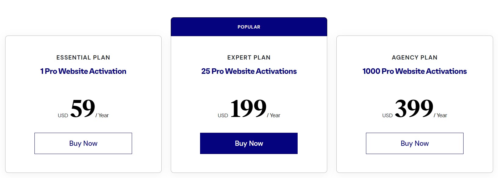 Overview of Elementor Pro licences and pricing