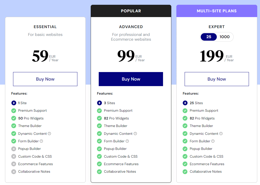 Overview of the new Elementor Pro licences as of December 2023